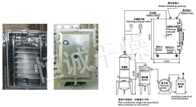 FZG/YZG方形、圓形靜態(tài)真空干燥機(jī)結(jié)構(gòu)示意圖