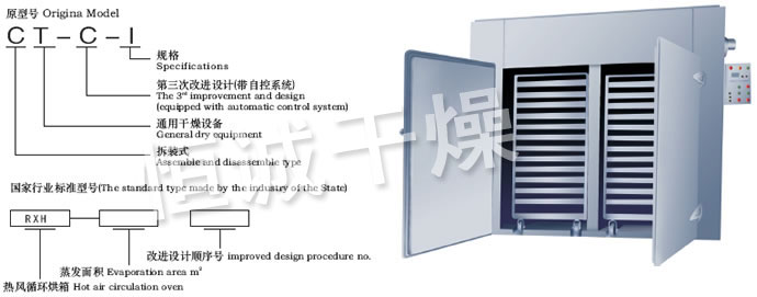 CT-C系列熱風循環(huán)烘箱