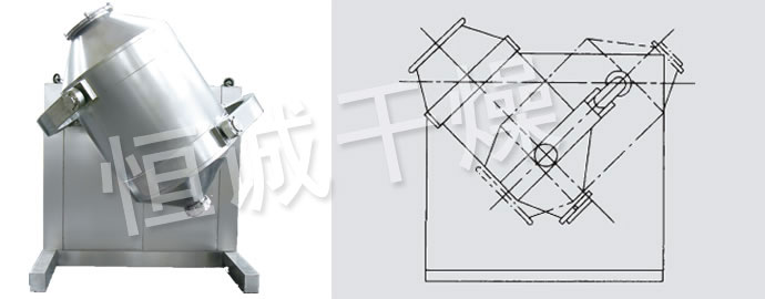 SYH系列三維運(yùn)動(dòng)混合機(jī)